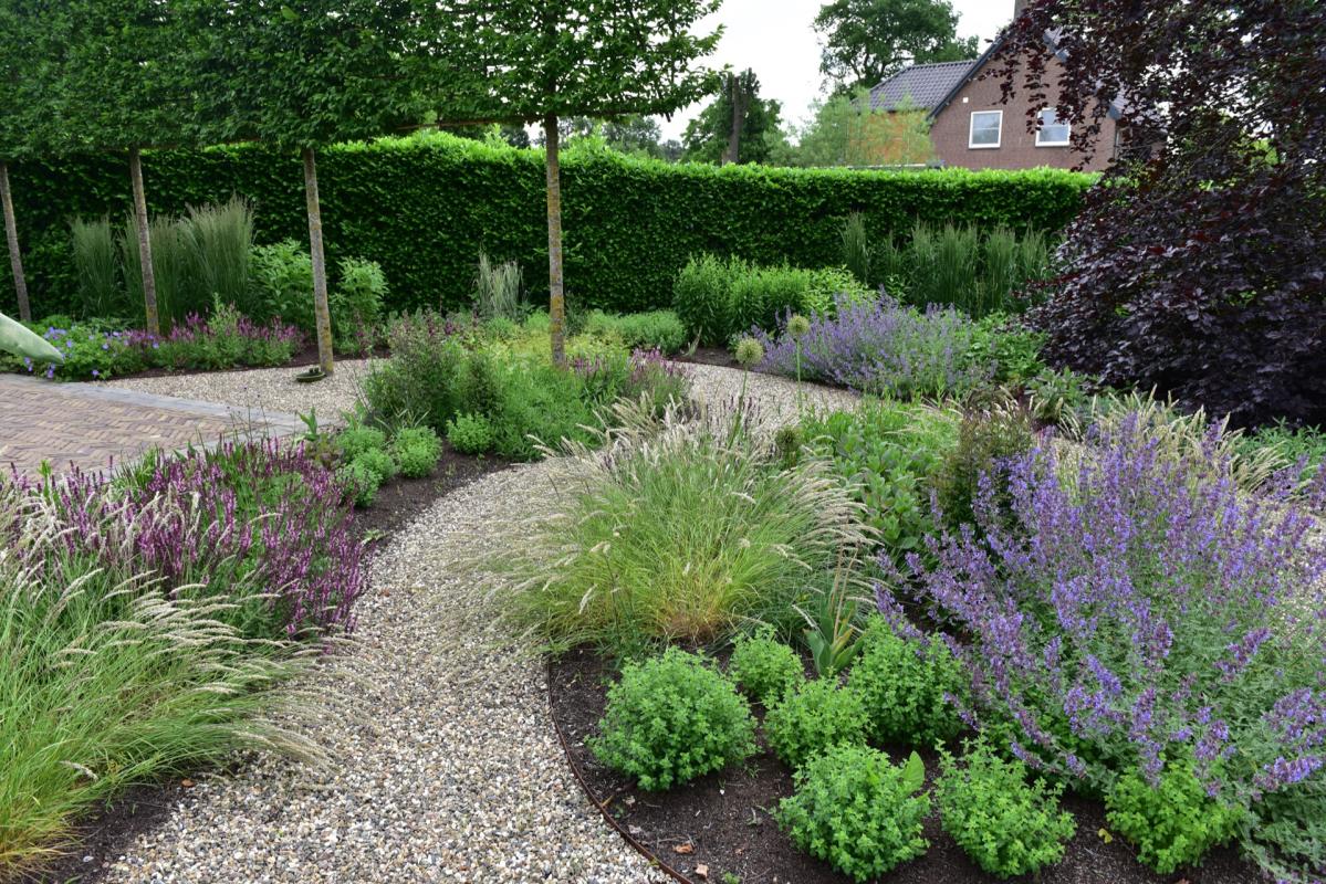 borders met grindpad