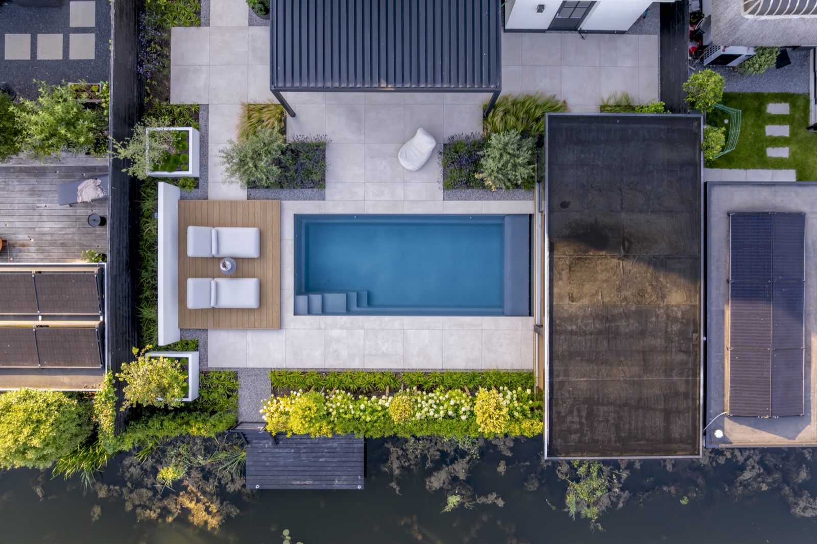 bovenaanzicht tuin met zwembad
